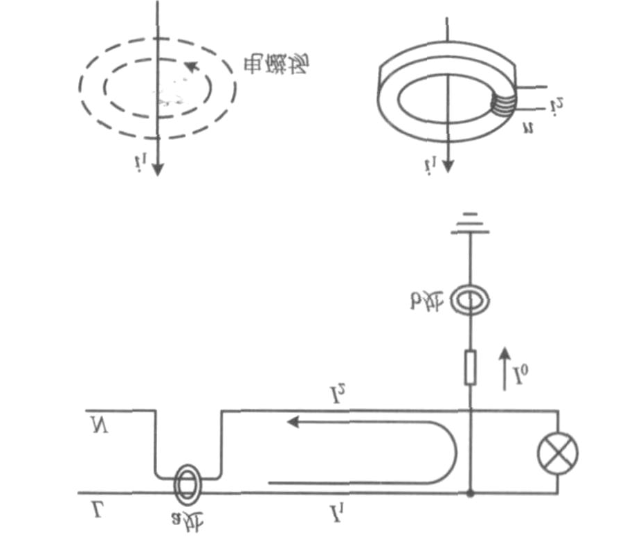 漏電火災(zāi)報(bào)警系統(tǒng)