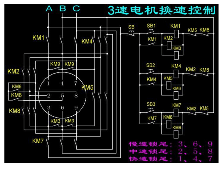 KBO三速電機接法