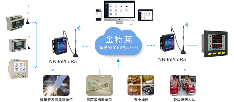 智慧用電架構(gòu)